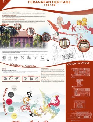 1. Peranakan Heritage