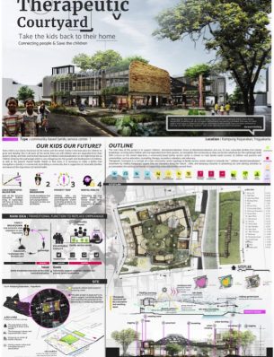 1. Therapeutic Courtyard