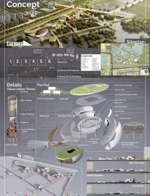 2. Pamurbaya Bird Quay