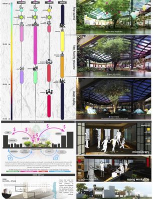 3. Therapeutic Courtyard