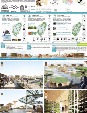 Presentation Board 2