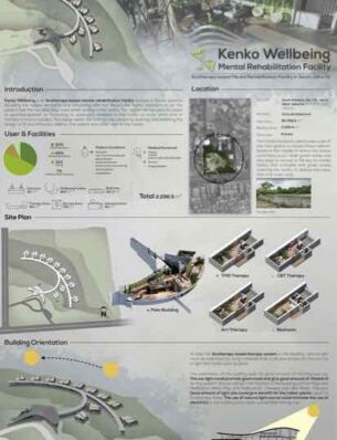 Presentation Board Aldian Prathama 1