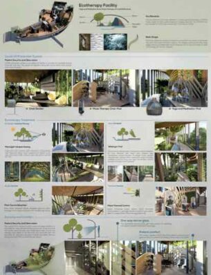 Presentation Board Aldian Prathama 3