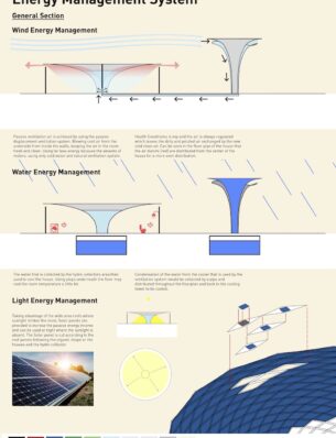 hydrohuis3