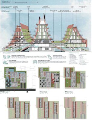 Setia Aji W - Presentation Board 2