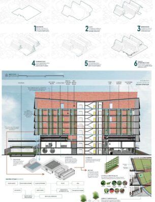 Setia Aji W - Presentation Board 3