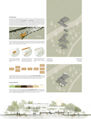 Arya Putra - Presentation Board 2
