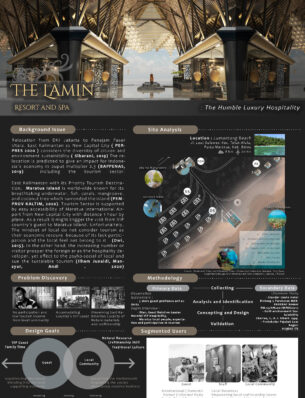Ferdy Pradipta - Presentation Board 1