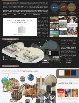 Ferdy Pradipta - Presentation Board 2