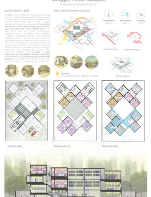 Kevin - Presentation Board 1