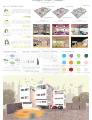 Kevin - Presentation Board 2