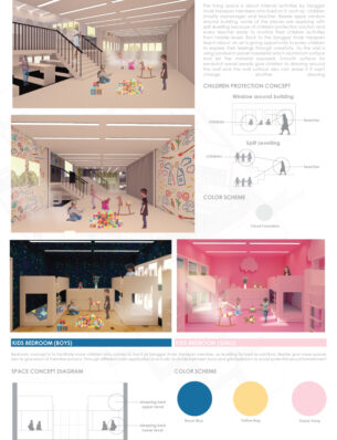 Kevin - Presentation Board 4