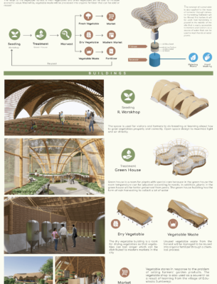 Khafid - Artboard AYDA 4