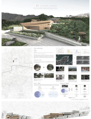 Yoga Adhi - Presentation Board 1