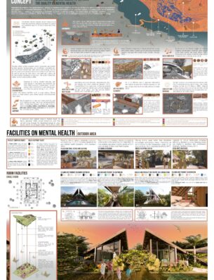 Bima Juliansyah - Ubud Wellness Resort 2