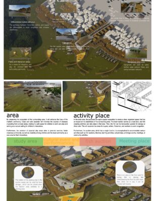 Fajri Azwar - Port Connection 3