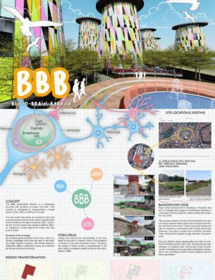 Fihir Alkautsar - BBB 1