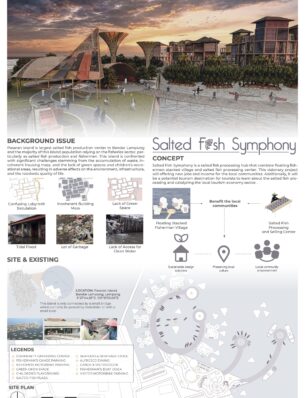 Rakha Efriza - Salted Fish Symphony 1