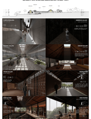 Putu Gede Iswara Idep Premana Rusdyana - Board-3