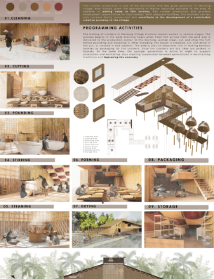 Maryanti-Board-2