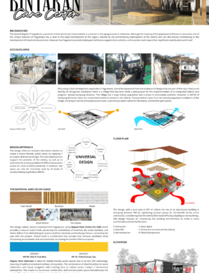 Muhammad Fikri Hanafi - Salinan Presentation Board 1